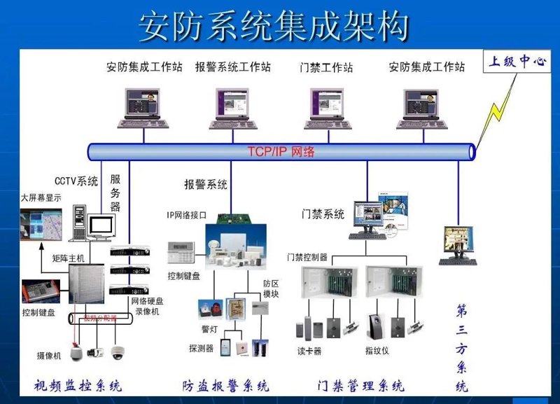 义乌网站建设助力小城商家飞得更高