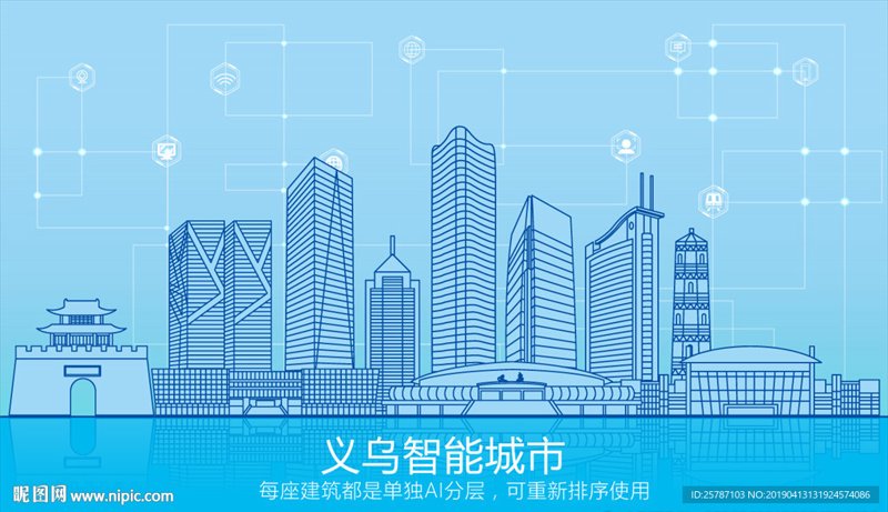 电商网站制作:潮流与技术的完美融合