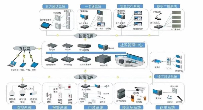 微信小程序开发:移动互联时代的新翅膀